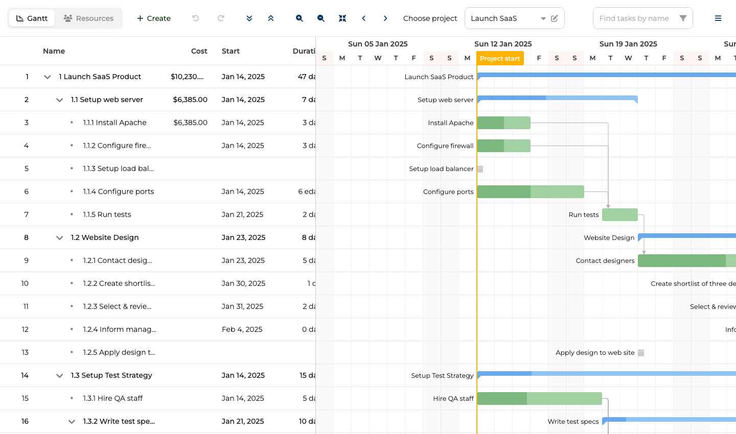 Bryntum Gantt rendering a project with phases, task dependencies, and progress indicators